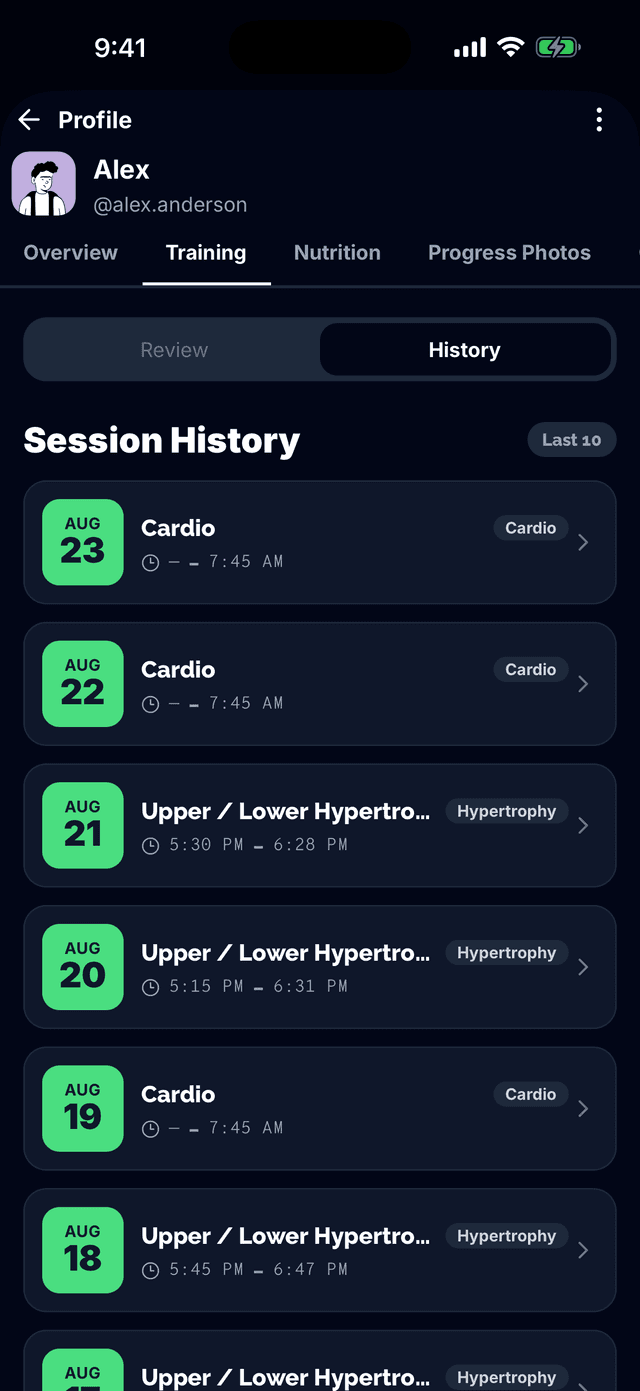 Detailed session breakdown on dashboard