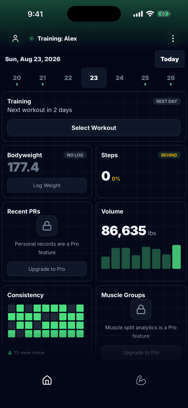 In person training with the Tracked app