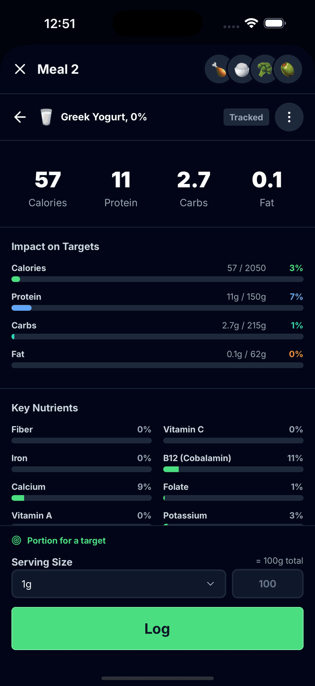 Macro tracking dashboard in the Tracked app
