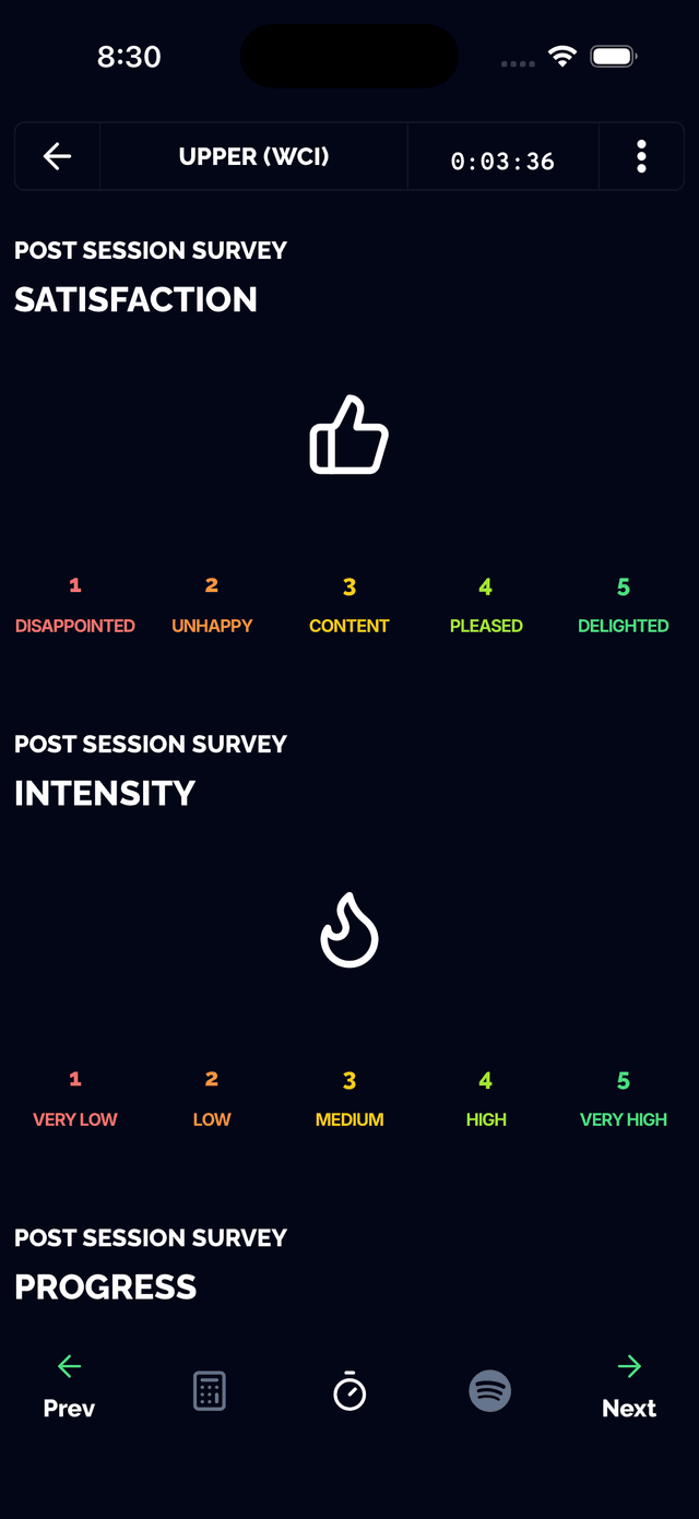 Survey data feeding into predictions